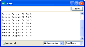 4-20mA Result