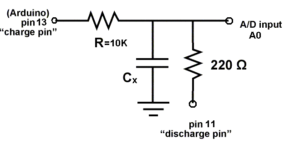Capacitance Measurement using RC timing