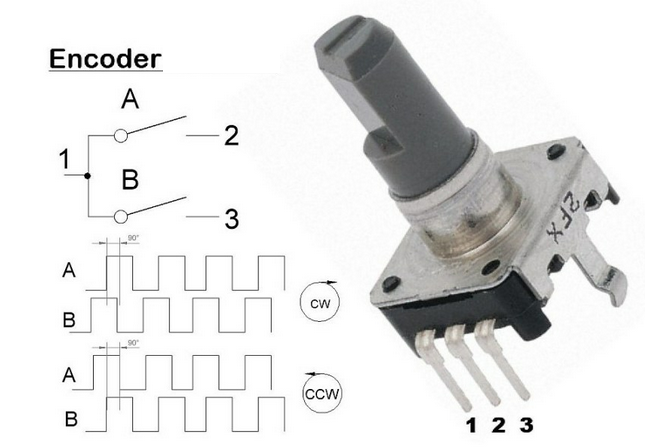 Arduino Rotary Encoder Module KY-040 | Circuits4you.com