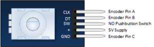KY-040 Rotary Encoder