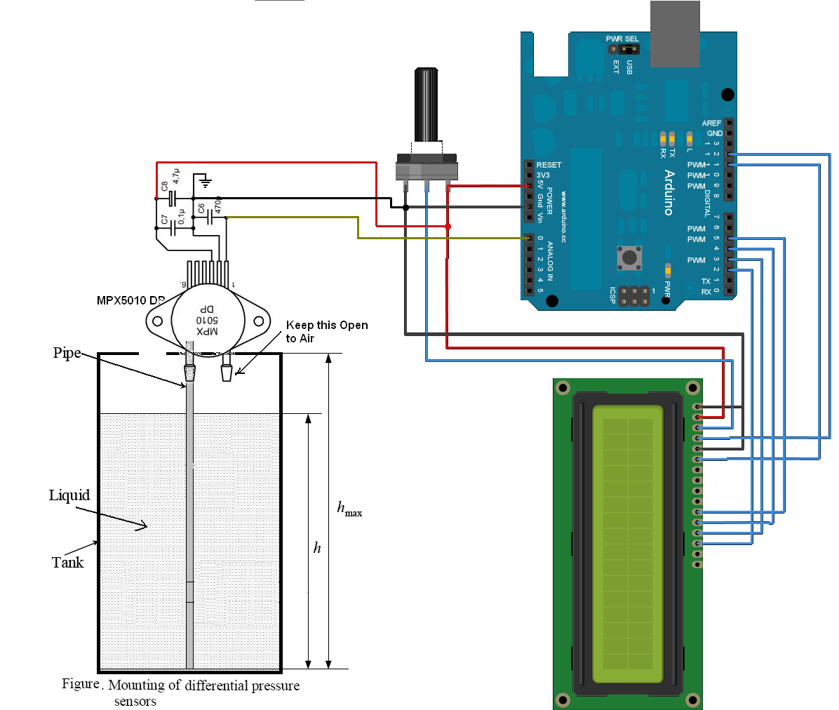 Water Level Measurement Using Arduino 1268