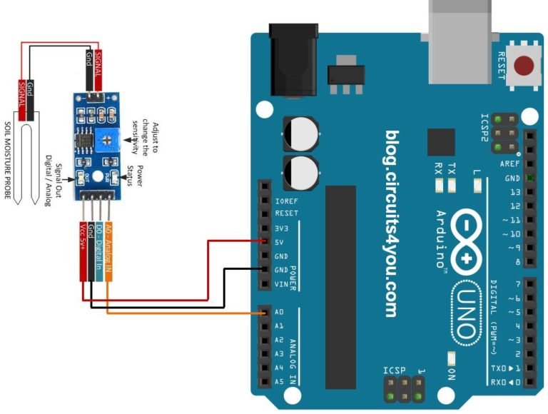 Soil Moisture Measurement using Arduino | Circuits4you.com