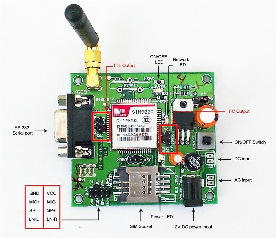 supply how is power used modem  interfacing Circuits4you.com  GSM