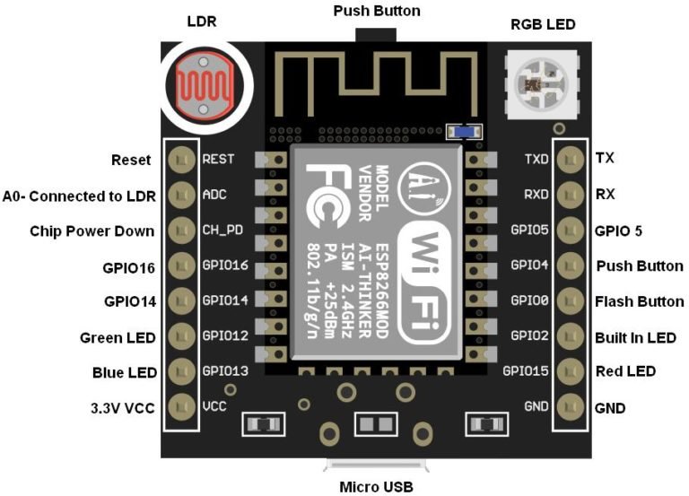 ESP8266 Pin Diagram | Circuits4you.com