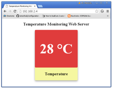 IoT Tempreture Monitoring Results