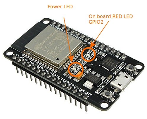 Ejemplo de parpadeo de LED ESP32