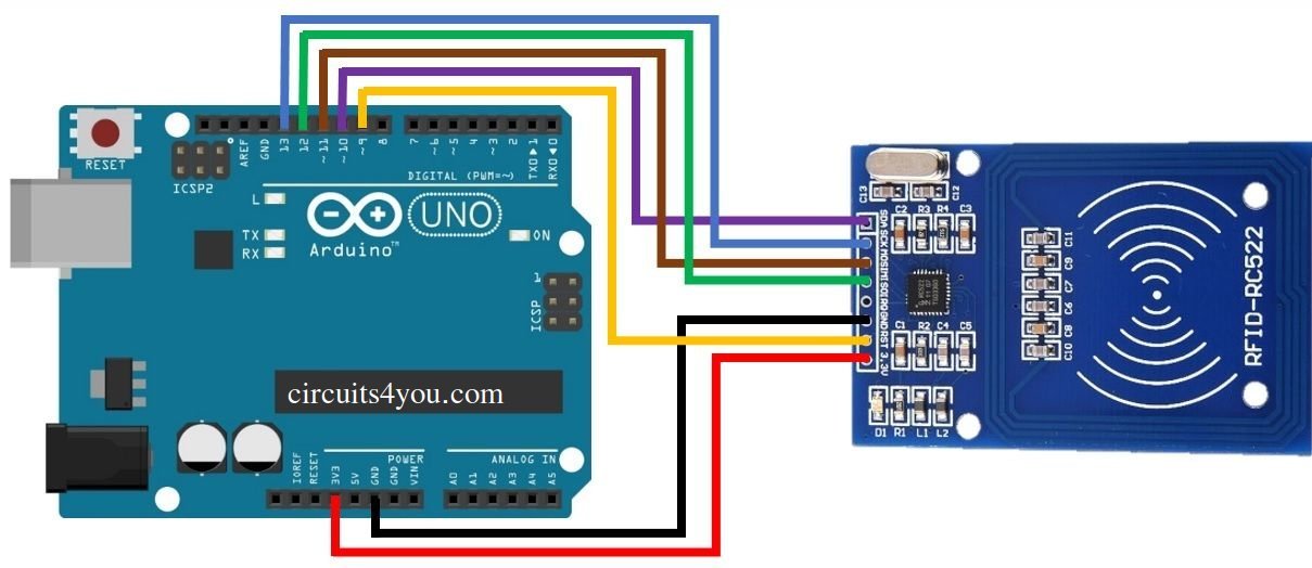 Interfacing of RFID RC522 with Arduino UNO | Circuits4you.com