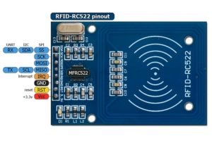 Урок 10. Контроль доступа. RFID-rc522 + Servo + Arduino