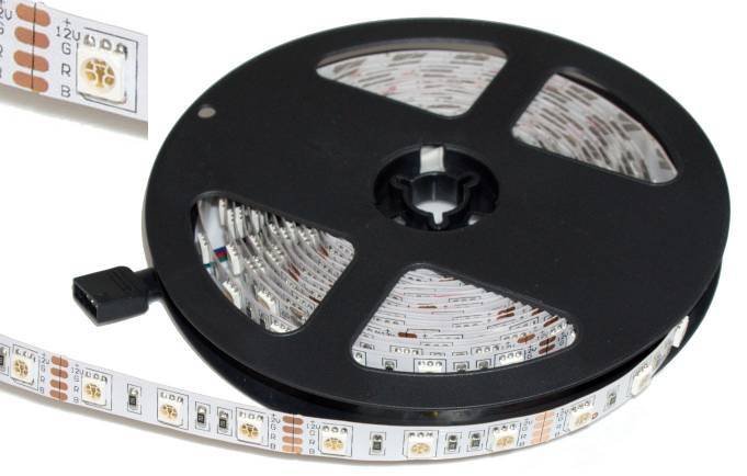 RGB LED Strip 5050